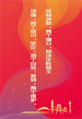 深刻领悟“两个确立”的决定性意义 增强“四个意识”坚定“四个自信”做到“两个维护” 深刻领悟“两个确立”的决定性意义 增强“四个意识”坚定“四个自信”做到“两个维护”